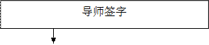 导师签字